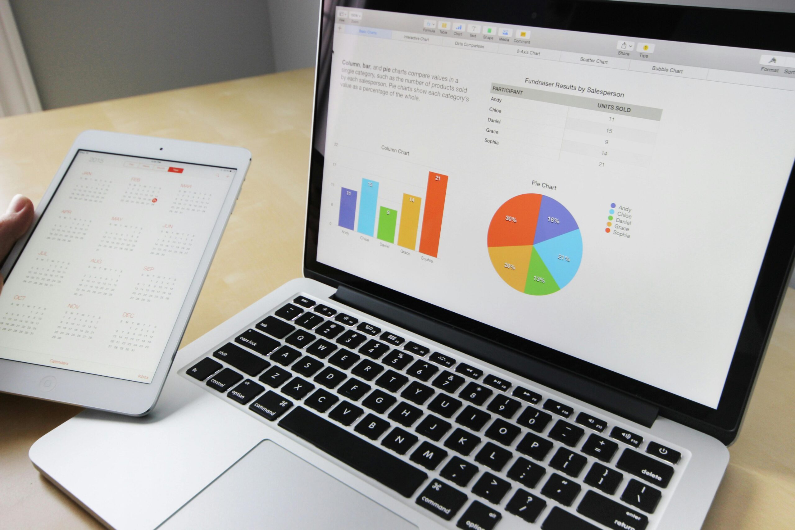 proemote-Laptop-displaying-charts-and-graphs